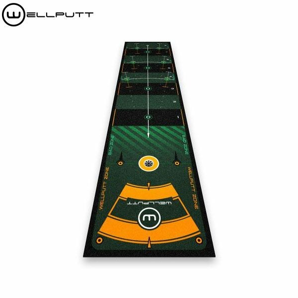 ウェルパット パターマット2m WLP-WELLPUTT/MAT-2M 楽天市場】【日本正規品】Wellputt/ウェルパットパターマット 2m